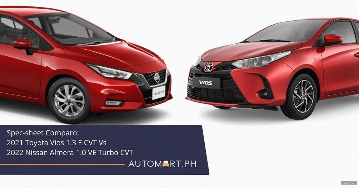 Toyota Wigo G 1.2 AT - 2025