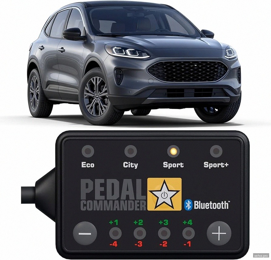 Ford EcoSport Titanium 1.5L AT - 2020
