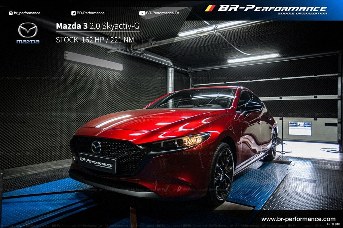 Mazda 3 1.5L Deluxe - 2020