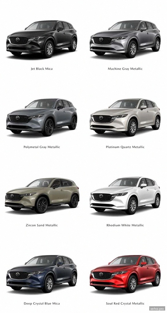 Mazda CX5 Premium Sport 2.0 AT - 2024