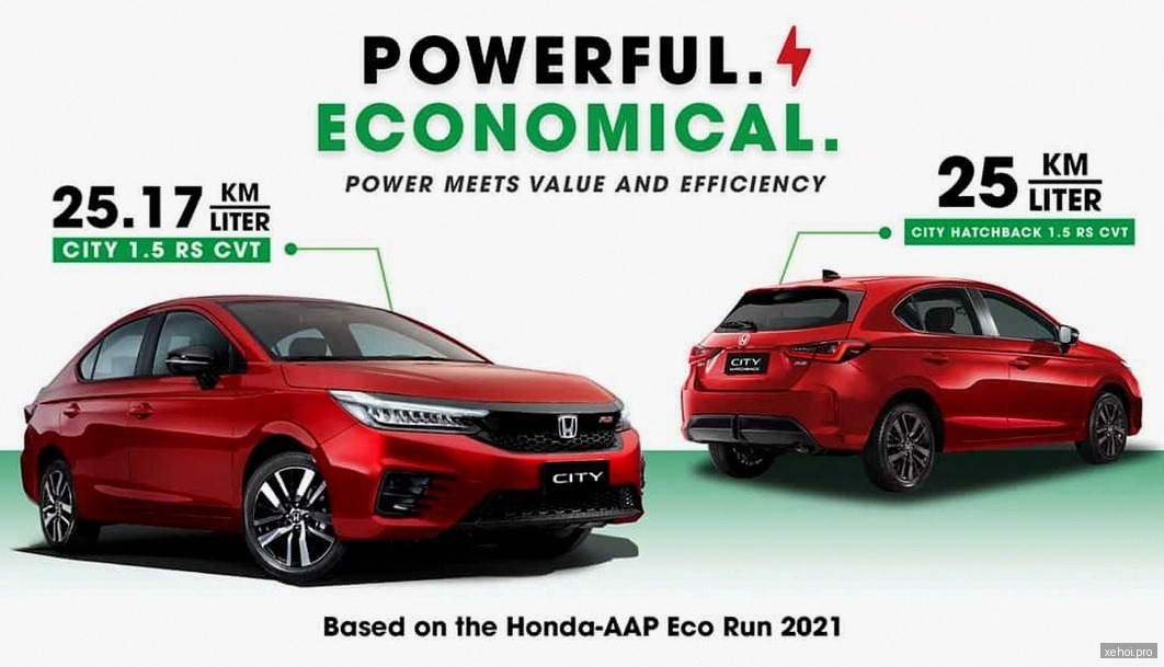 Honda City RS 1.5 AT - 2021