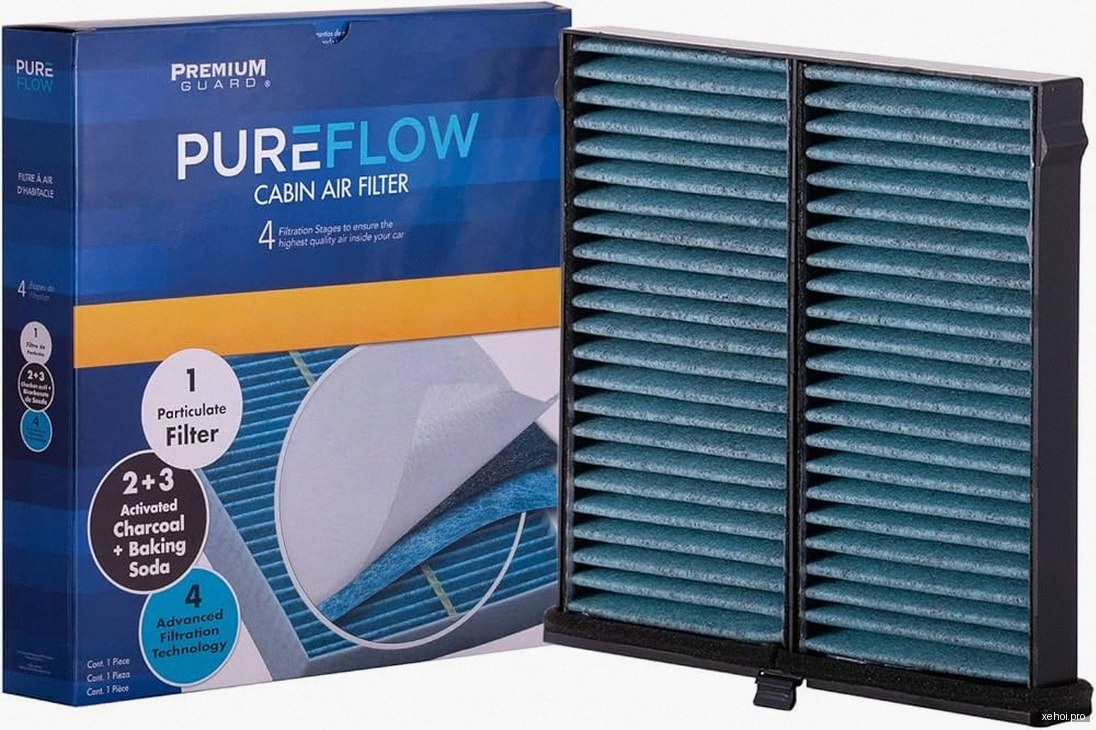 Mazda CX3 Premium 1.5 AT - 2021