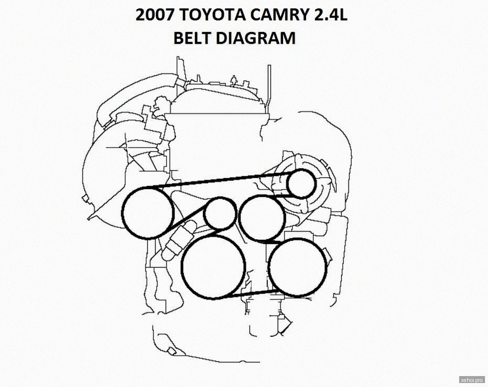 Toyota Camry LE 2.4 - 2007