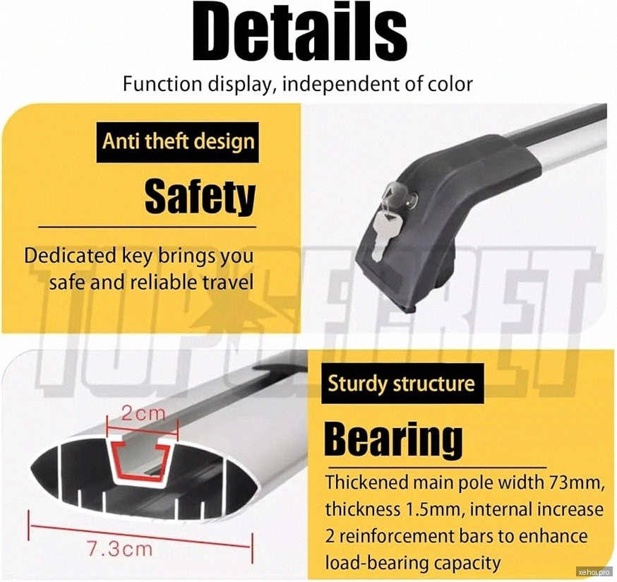 VinFast VF7 S - 2024
