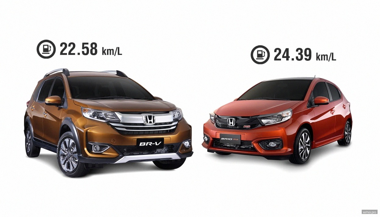 Honda Brio RS - 2020