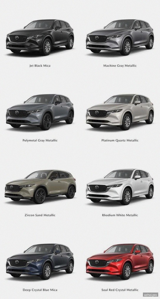 Mazda CX5 Premium 2.0 AT - 2025